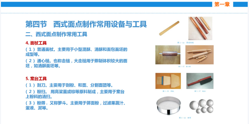 西式面点技术培训PPT