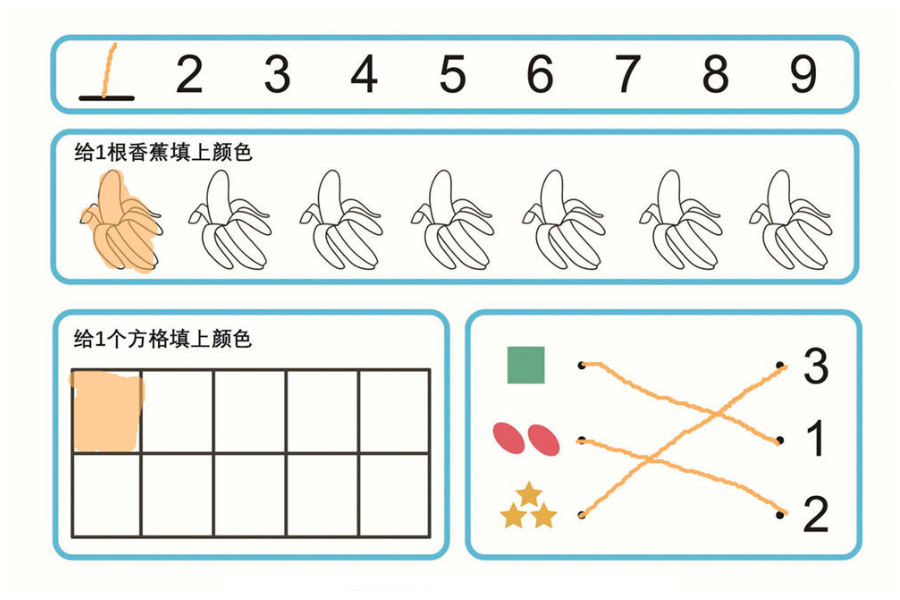 1-9数感启蒙练习册｜9页PDF，一页玩透一个数！