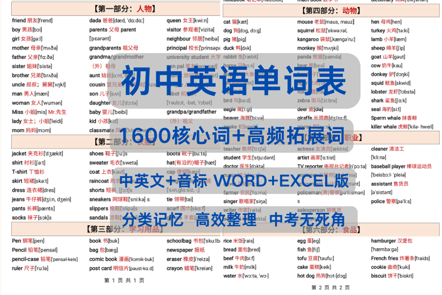 初中英语单词速记表，1600核心词+高频拓展词