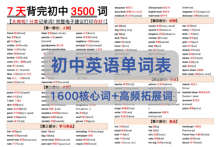 初中英语单词速记表，1600核心词+高频拓展词