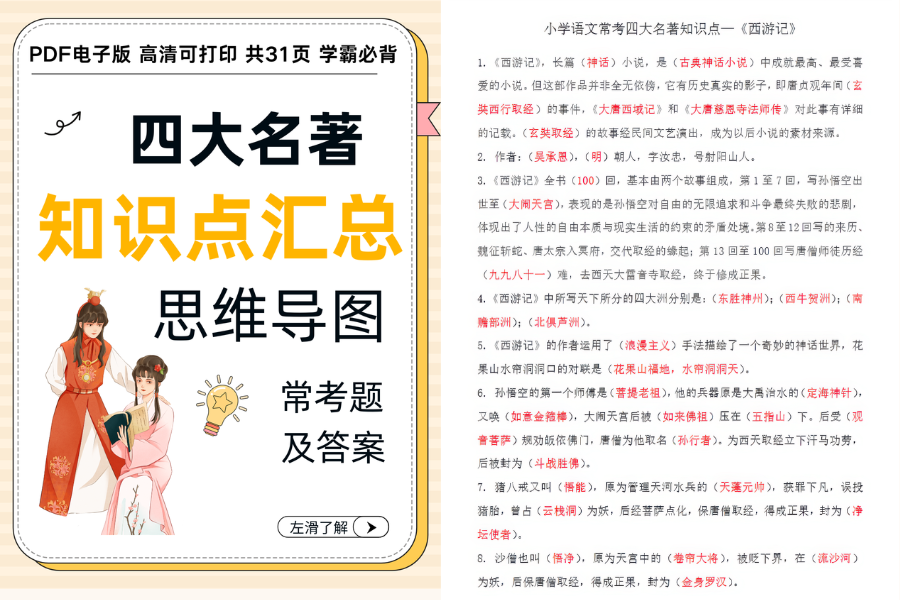 四大名著知识点汇总,常考题及答案、思维导图