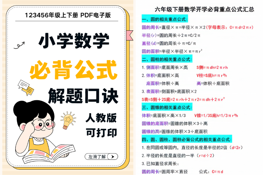 小学数学总丢分?😭 必背公式全在这了,节省复习时间